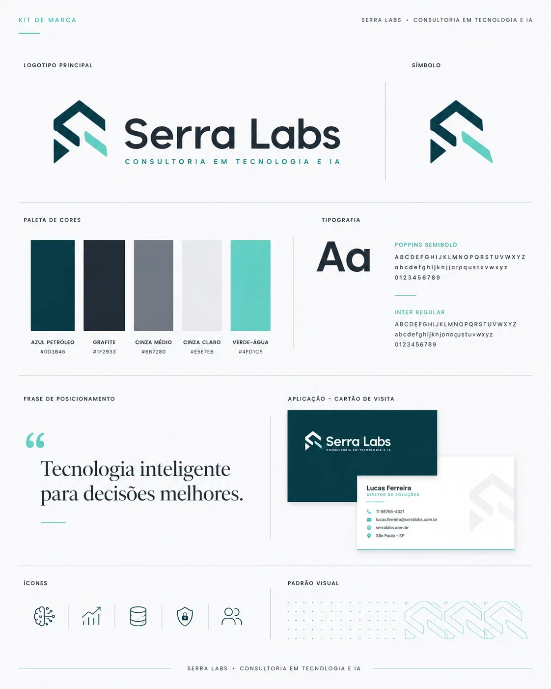 Kit de identidade visual da Serra Labs